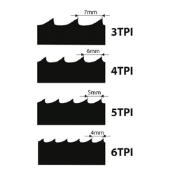 IGM Carbon FORCE REGULAR Pílový pás 3480mm - 25 x 0,9mm 6TPi