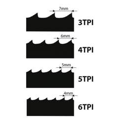 IGM Carbon FORCE REGULAR Pílový pás 1490mm - 10 x 0,65mm 6 TPi